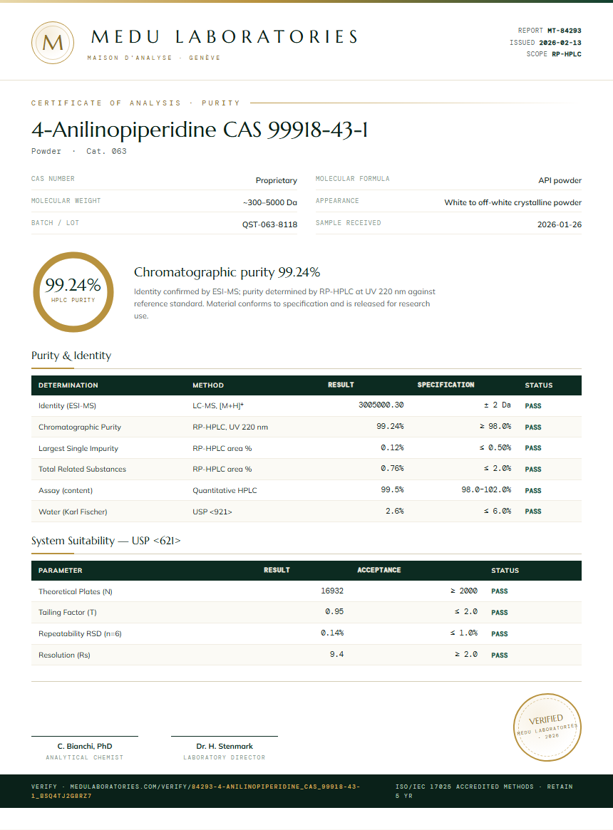 4-Anilinopiperidine CAS 99918-43-1 Purity Test Report by Medutest