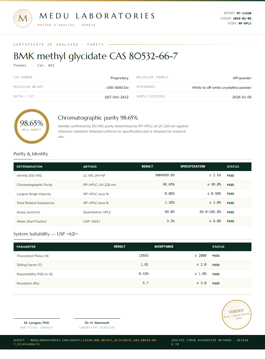 BMK methyl glycidate CAS 80532-66-7 Purity Test Report by Medutest