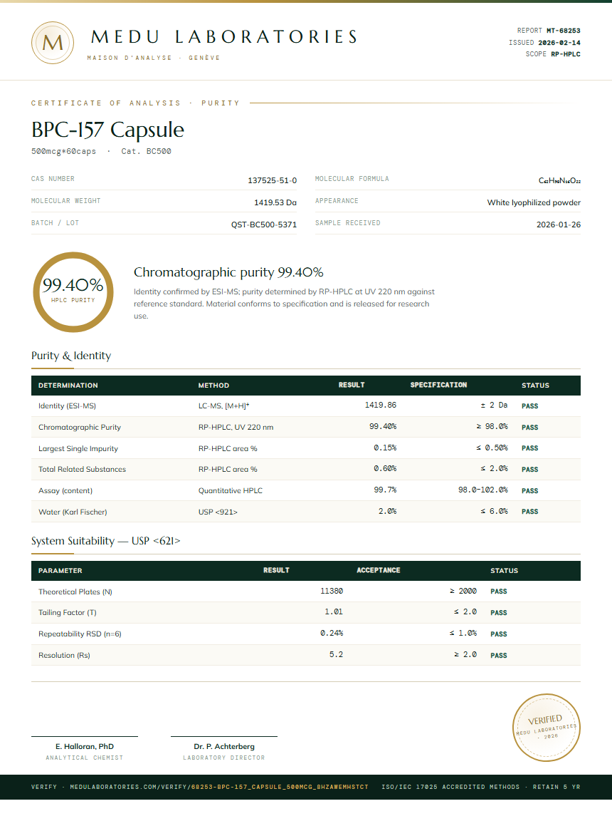 BPC-157 Capsule Purity Test Report by Medutest