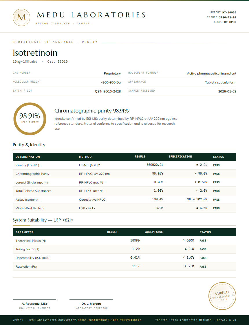 Isotretinoin Purity Test Report by Medutest