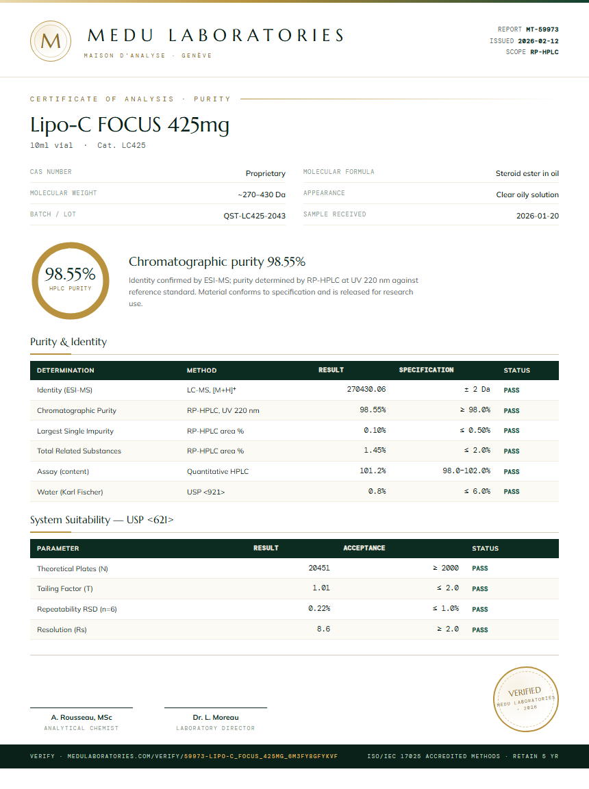 Lipo-C FOCUS 425mg Purity Test Report by Medutest