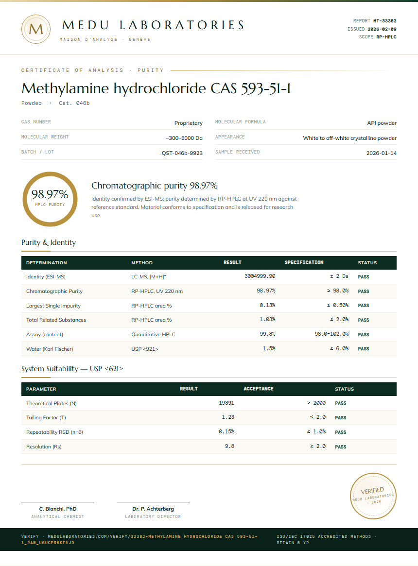 Methylamine hydrochloride CAS 593-51-1 Purity Test Report by Medutest