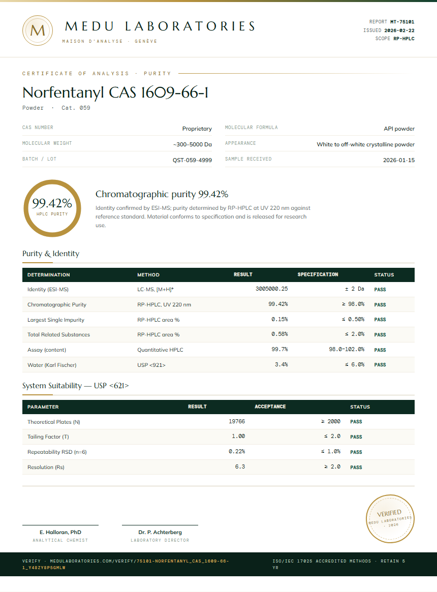 Norfentanyl CAS 1609-66-1 Purity Test Report by Medutest