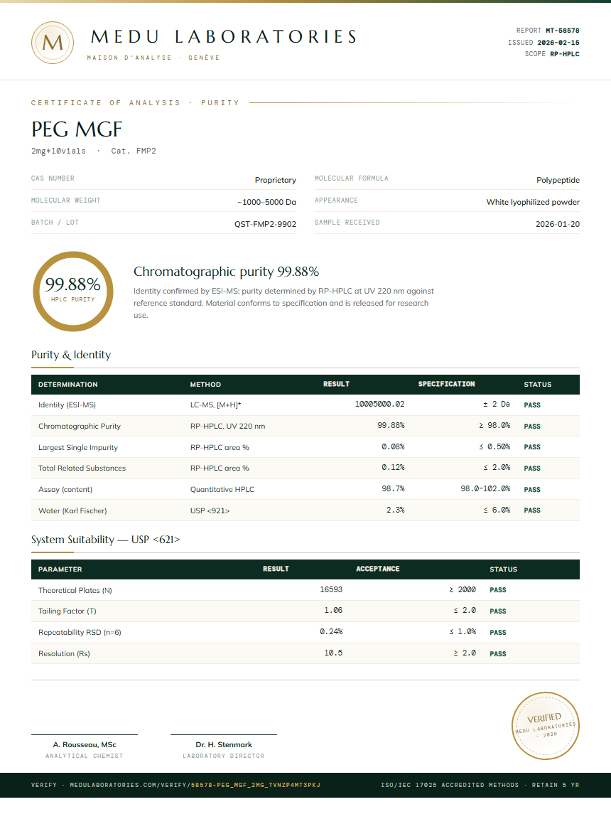 PEG MGF Purity Test Report by Medutest