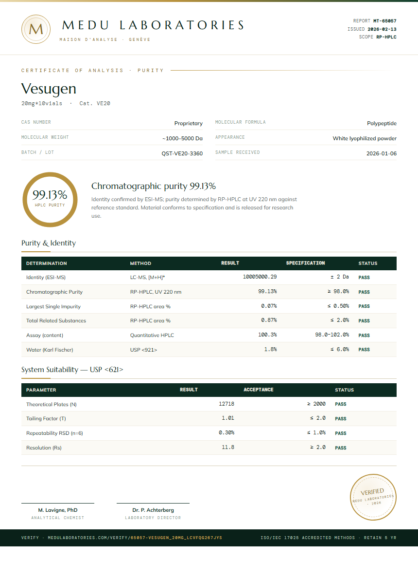 Vesugen Purity Test Report by Medutest