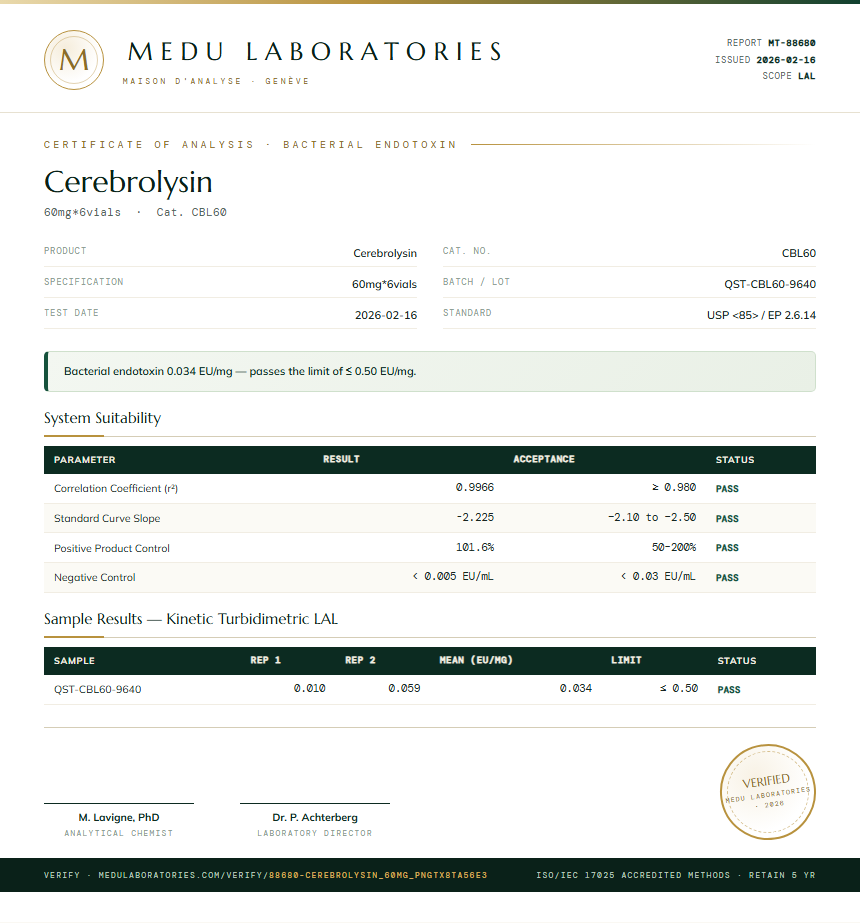 Cerebrolysin Endotoxin report by Medutest