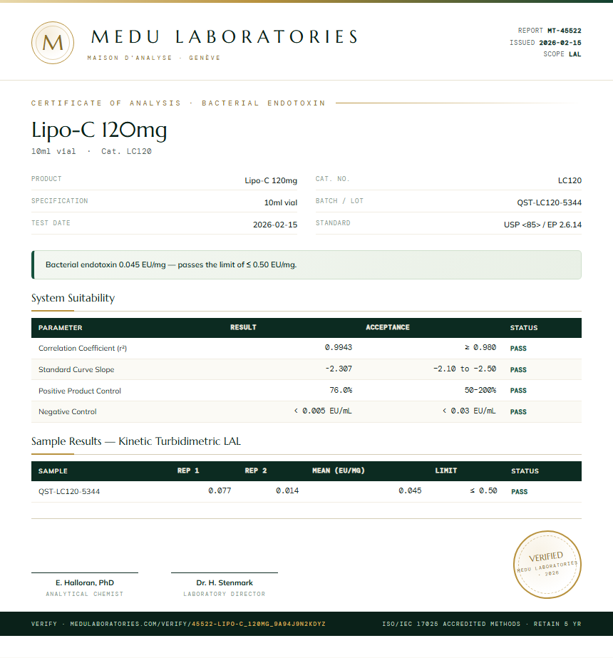 Lipo-C 120mg Endotoxin report by Medutest