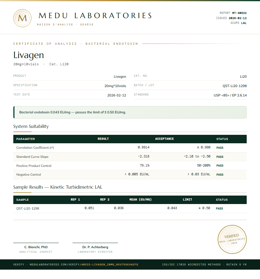Livagen Endotoxin report by Medutest