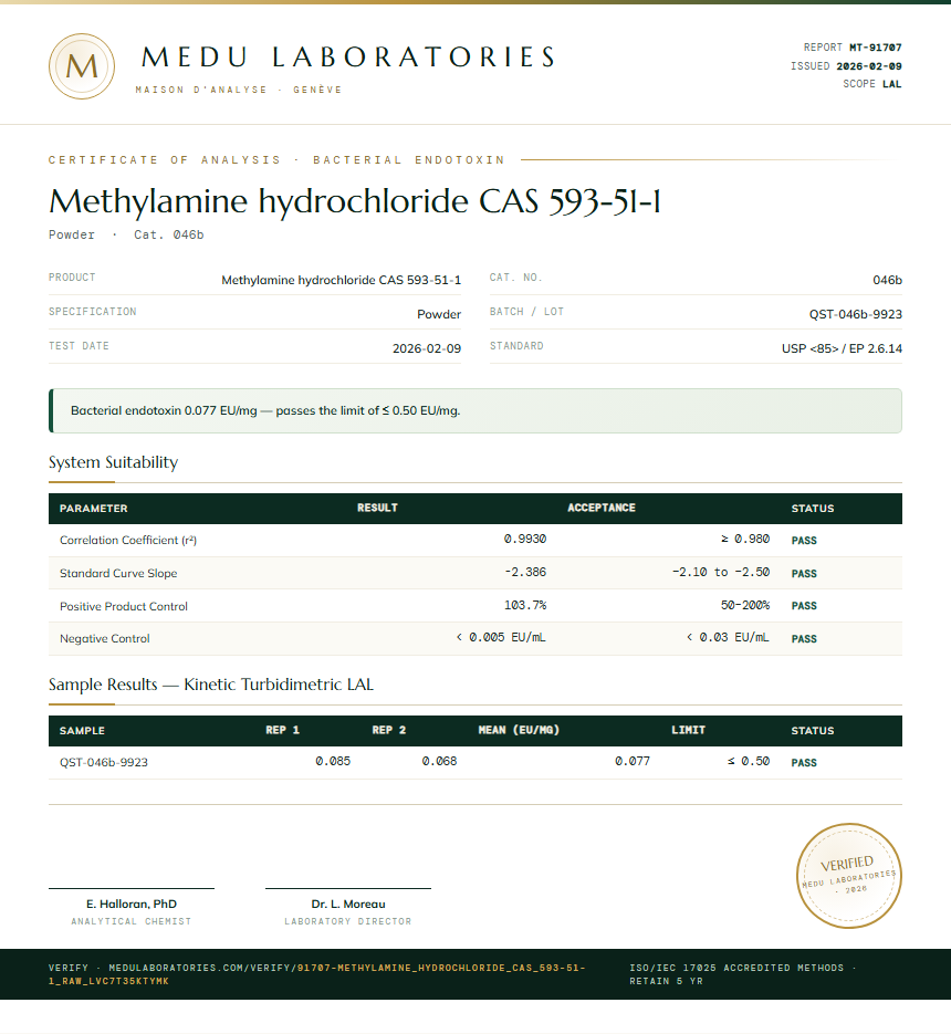 Methylamine hydrochloride CAS 593-51-1 Endotoxin report by Medutest