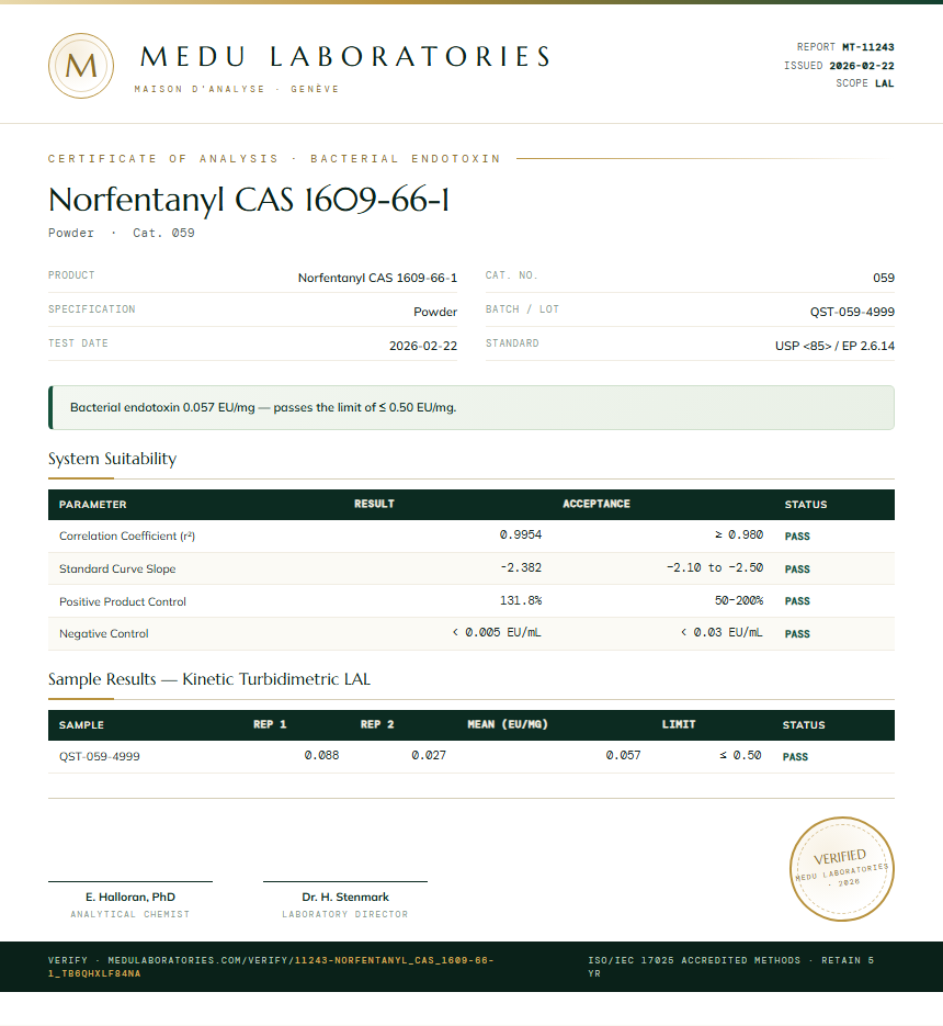 Norfentanyl CAS 1609-66-1 Endotoxin report by Medutest