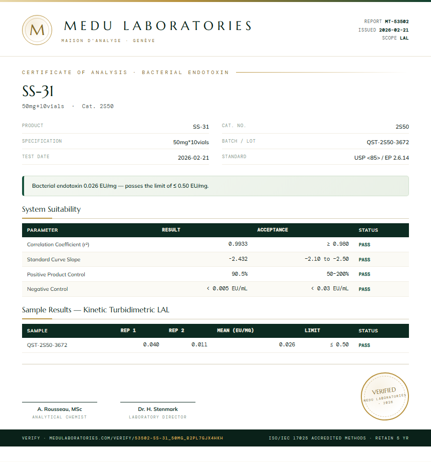 SS-31 Endotoxin report by Medutest