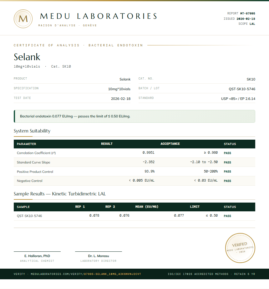 Selank Endotoxin report by Medutest
