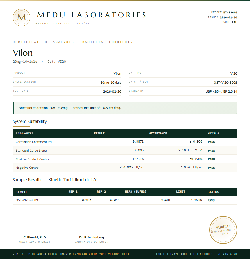 Vilon Endotoxin report by Medutest