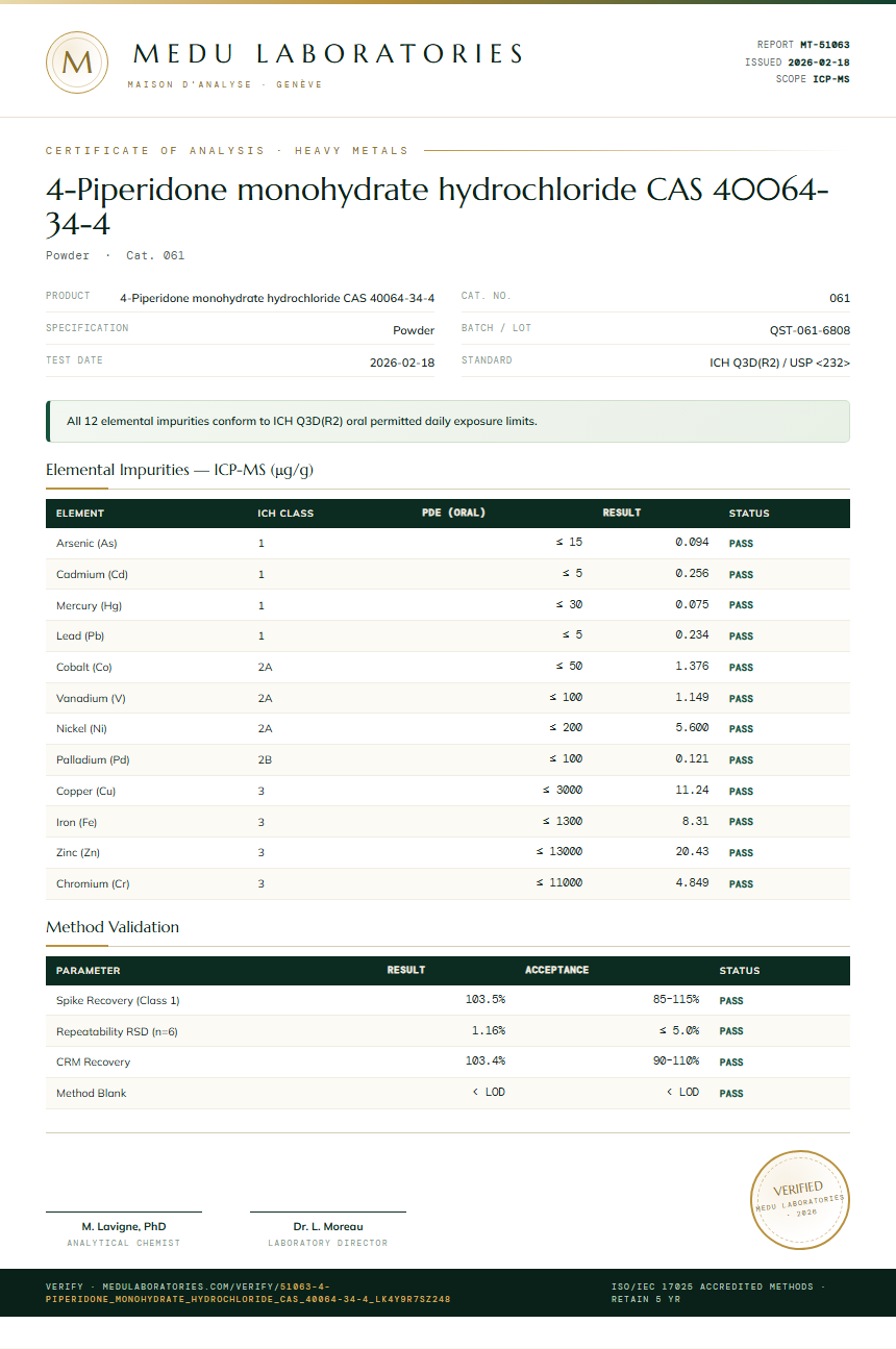 4-Piperidone monohydrate hydrochloride CAS 40064-34-4 Heavy Metals report by Medutest
