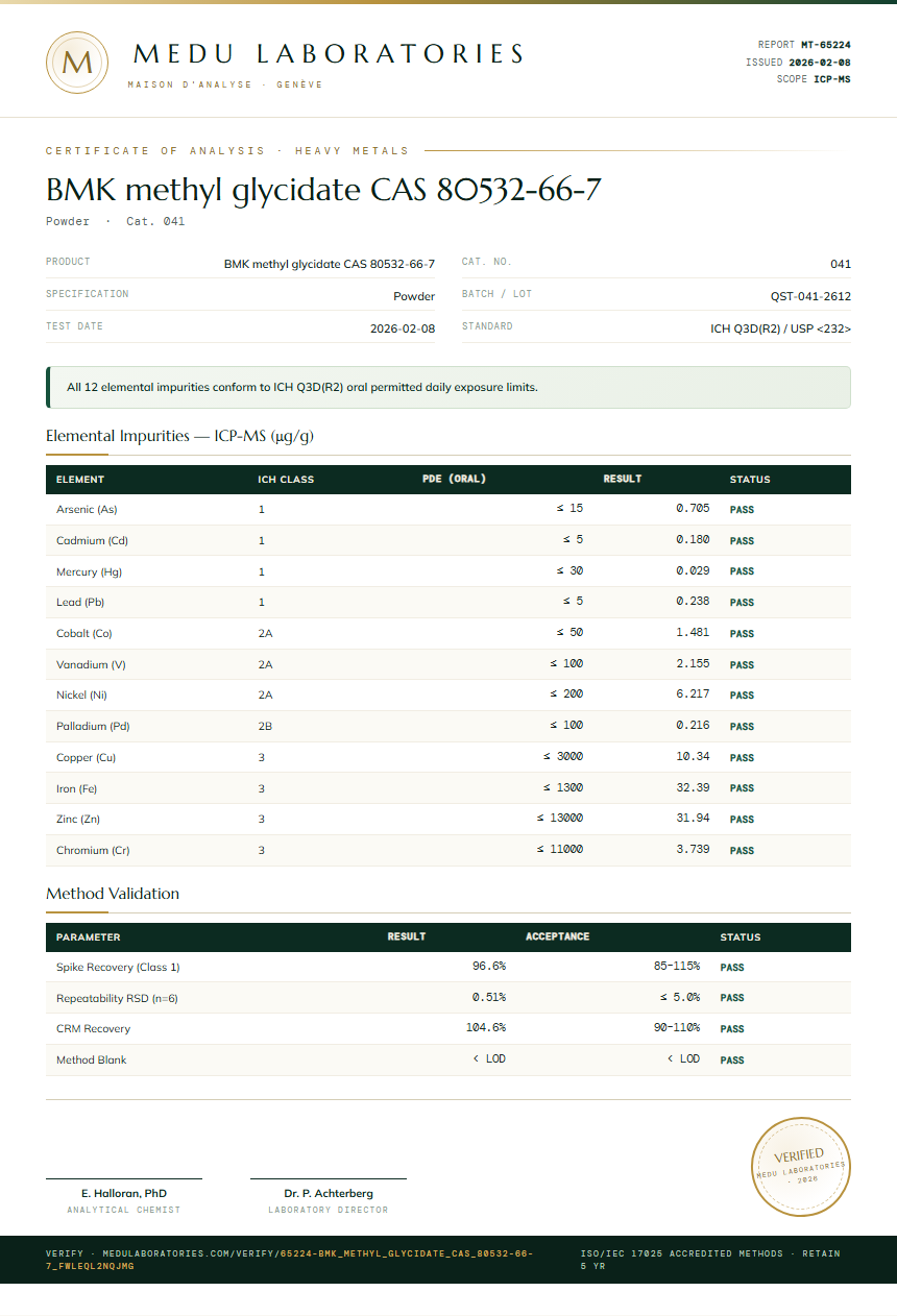 BMK methyl glycidate CAS 80532-66-7 Heavy Metals report by Medutest