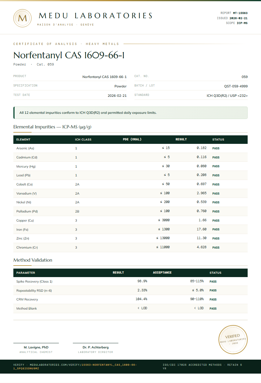Norfentanyl CAS 1609-66-1 Heavy Metals report by Medutest