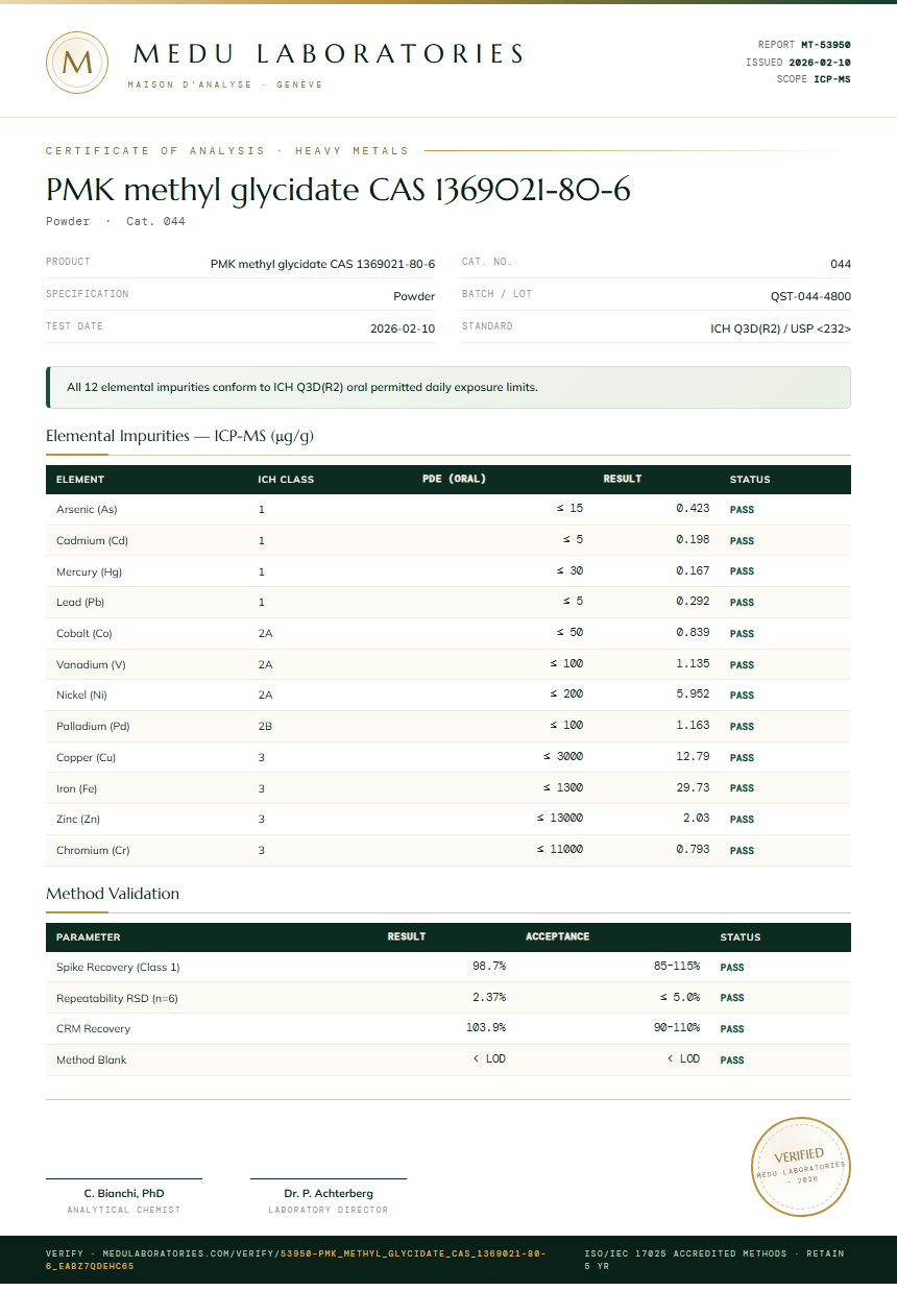 PMK methyl glycidate CAS 1369021-80-6 Heavy Metals report by Medutest