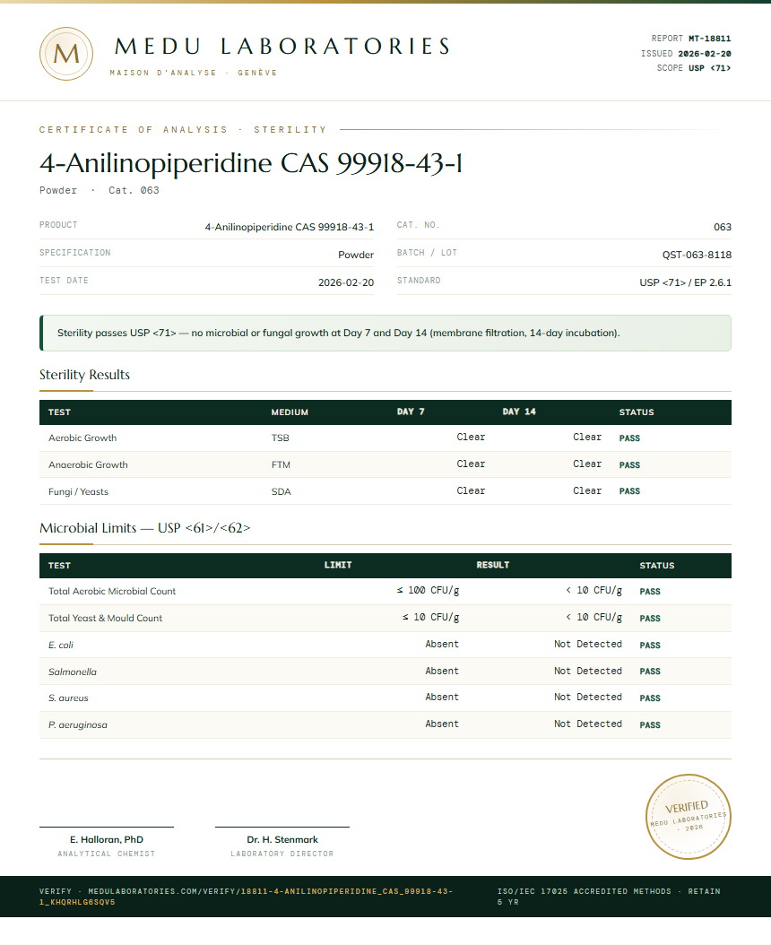 4-Anilinopiperidine CAS 99918-43-1 Sterility report by Medutest
