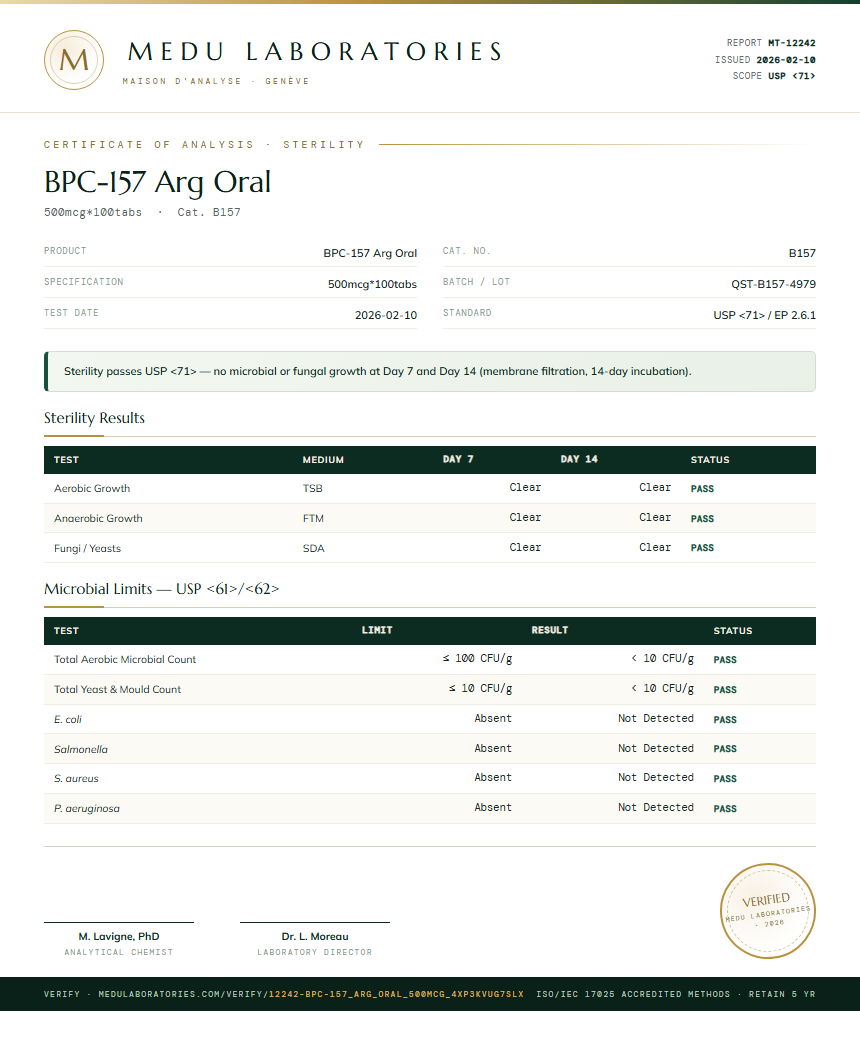 BPC-157 Arg Oral Sterility report by Medutest