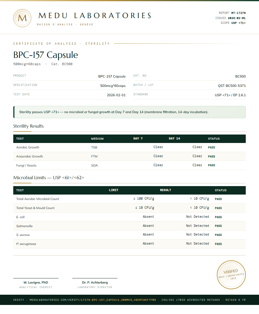 BPC-157 Capsule Sterility report by Medutest