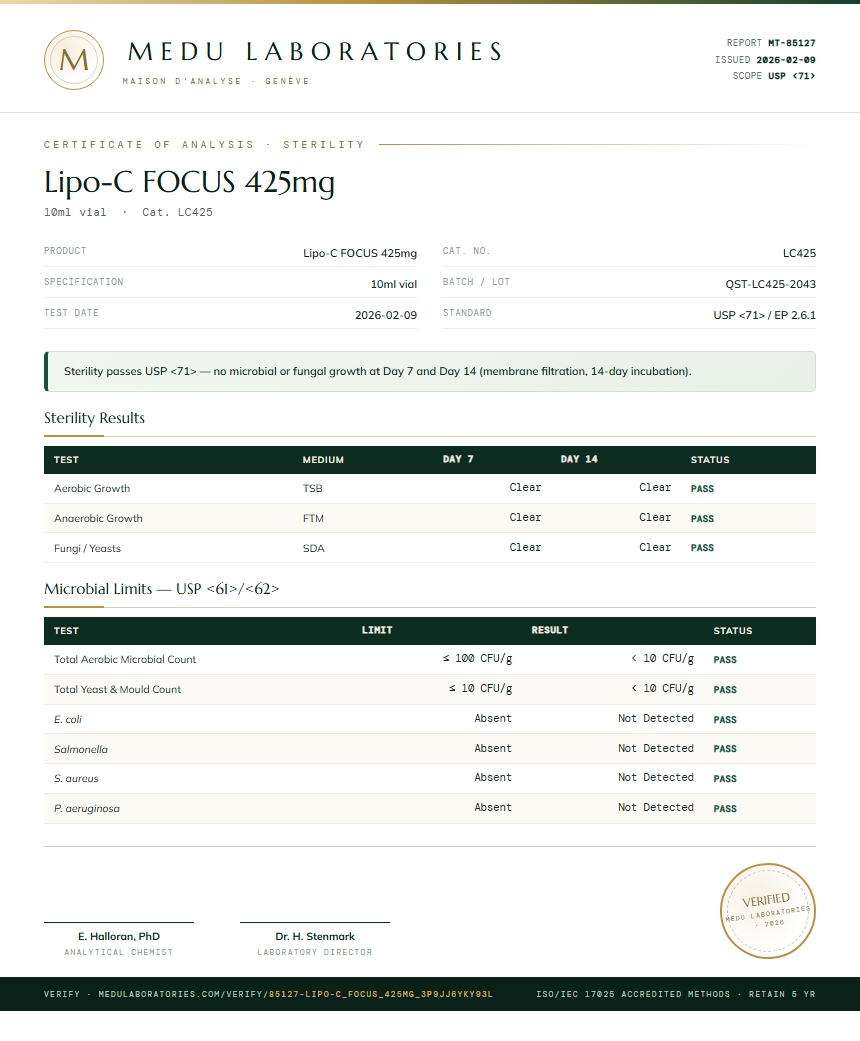 Lipo-C FOCUS 425mg Sterility report by Medutest
