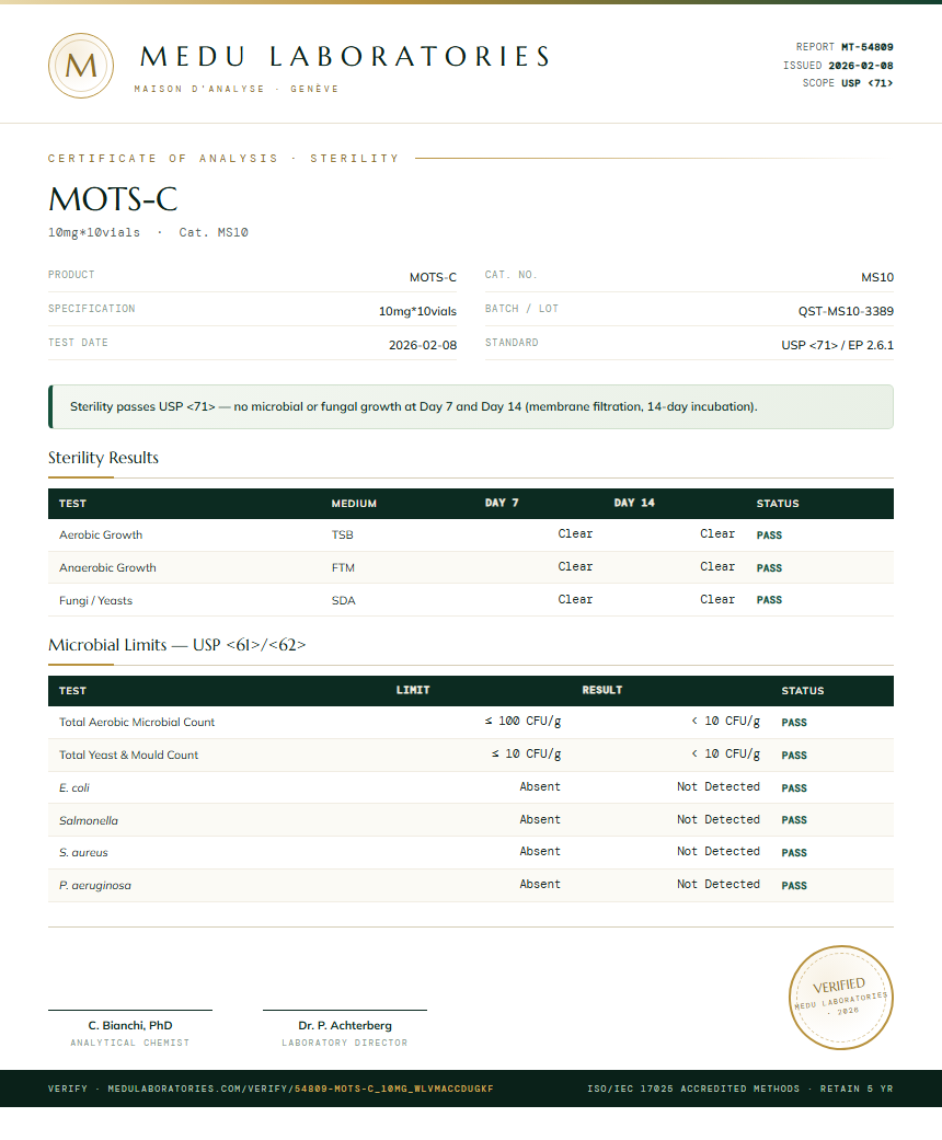 MOTS-C Sterility report by Medutest