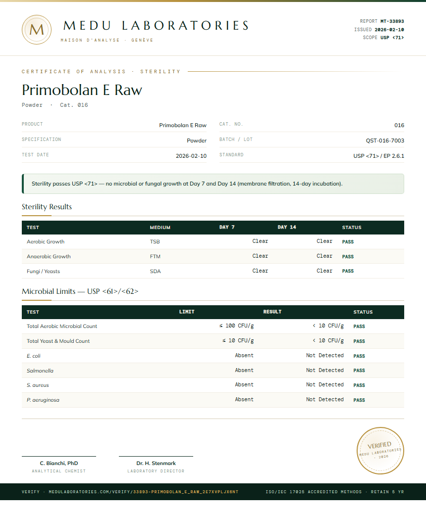 Primobolan E Raw Sterility report by Medutest