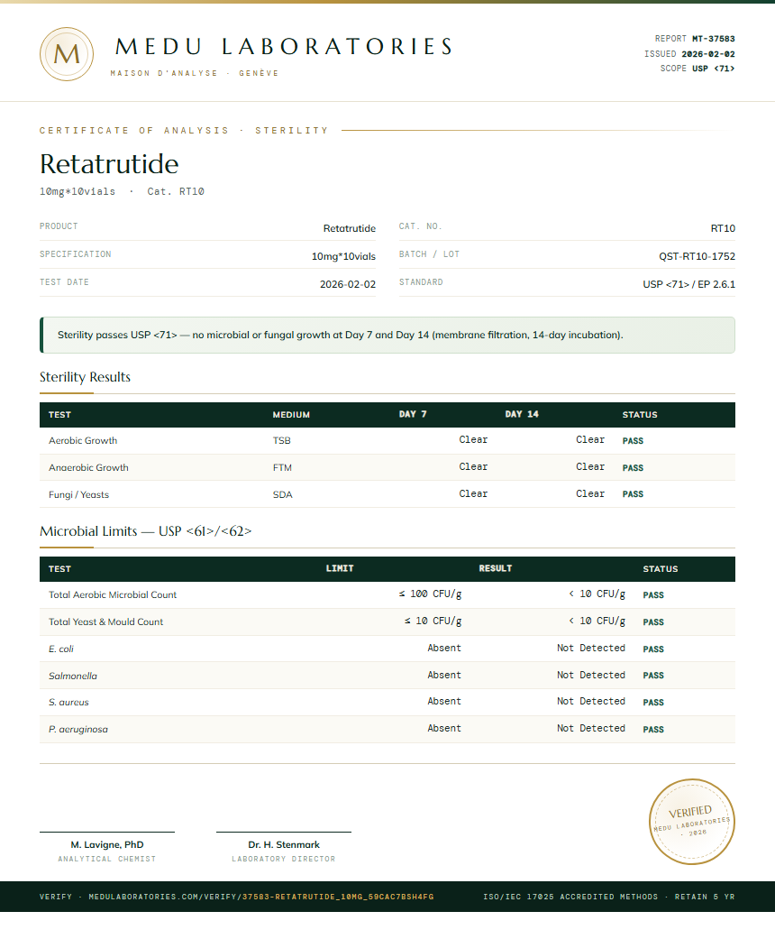 Retatrutide 5mg + Cagrilintide 5mg Blend Sterility report by Medutest