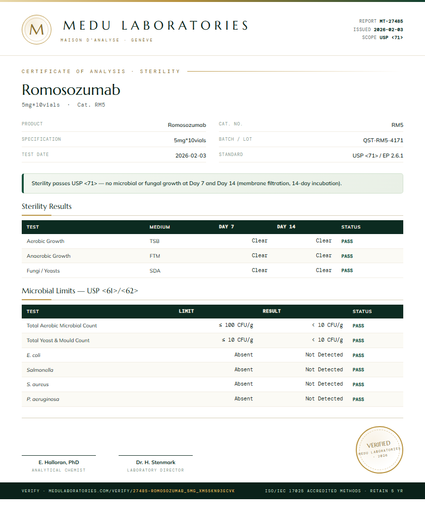 Romosozumab Sterility report by Medutest