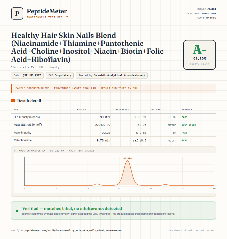 Healthy Hair Skin Nails Blend (Niacinamide+Thiamine+Pantothenic Acid+Choline+Inositol+Niacin+Biotin+Folic Acid+Riboflavin) Purity (HPLC) report by PeptideDetective