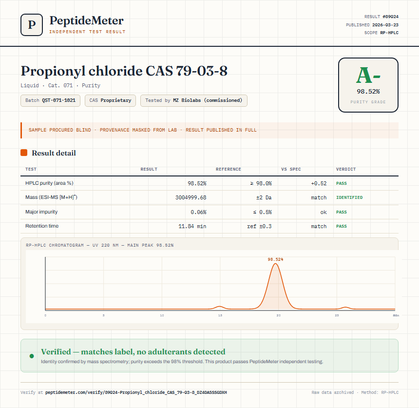 Propionyl chloride CAS 79-03-8 Purity (HPLC) report by PeptideDetective