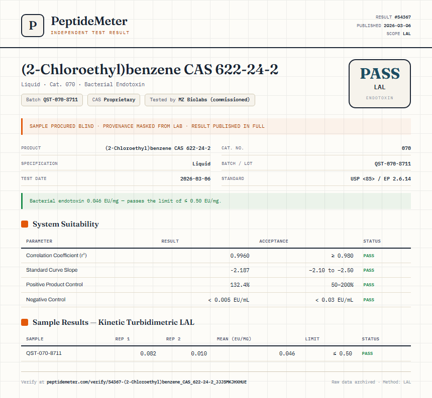 (2-Chloroethyl)benzene CAS 622-24-2 Endotoxin report by PeptideDetective