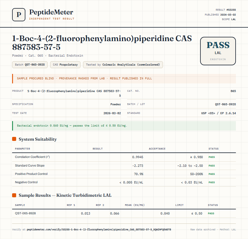 1-Boc-4-(2-fluorophenylamino)piperidine CAS 887583-57-5 Endotoxin report by PeptideDetective