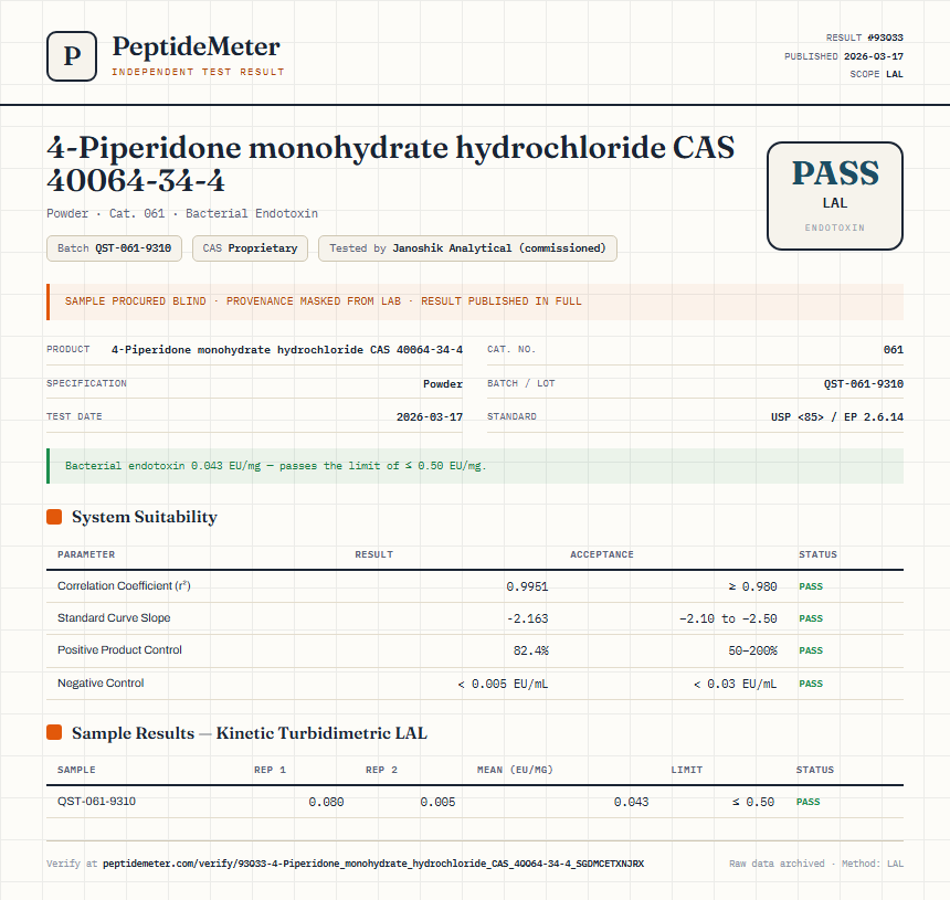 4-Piperidone monohydrate hydrochloride CAS 40064-34-4 Endotoxin report by PeptideDetective