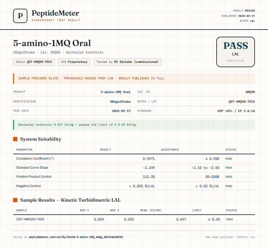 5-amino-1MQ Oral Endotoxin report by PeptideDetective
