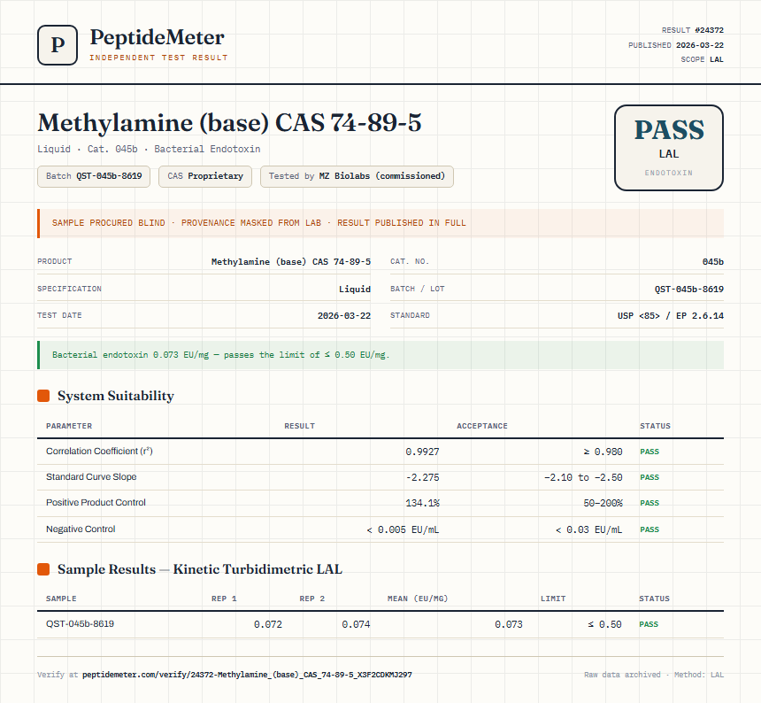Methylamine (base) CAS 74-89-5 Endotoxin report by PeptideDetective