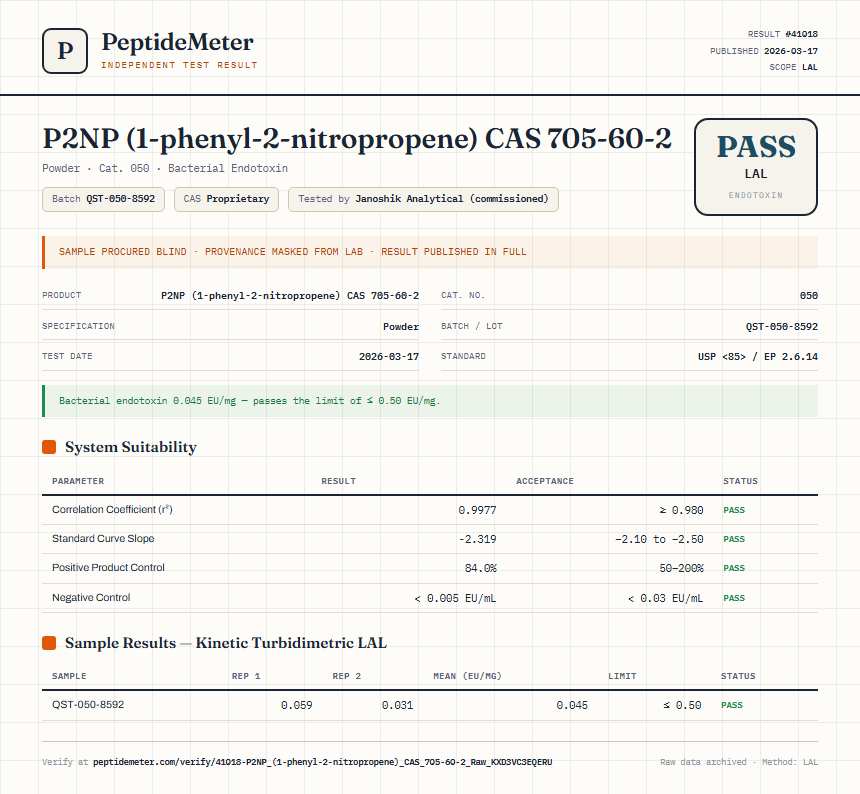 P2NP (1-phenyl-2-nitropropene) CAS 705-60-2 Endotoxin report by PeptideDetective