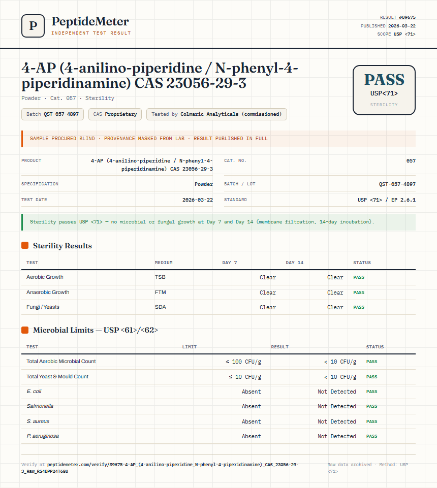 4-AP (4-anilino-piperidine / N-phenyl-4-piperidinamine) CAS 23056-29-3 Sterility report by PeptideDetective