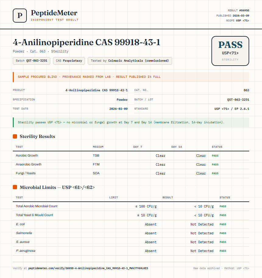 4-Anilinopiperidine CAS 99918-43-1 Sterility report by PeptideDetective