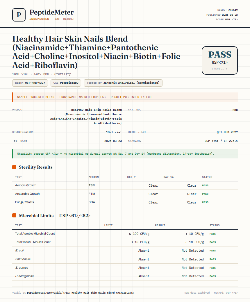 Healthy Hair Skin Nails Blend (Niacinamide+Thiamine+Pantothenic Acid+Choline+Inositol+Niacin+Biotin+Folic Acid+Riboflavin) Sterility report by PeptideDetective