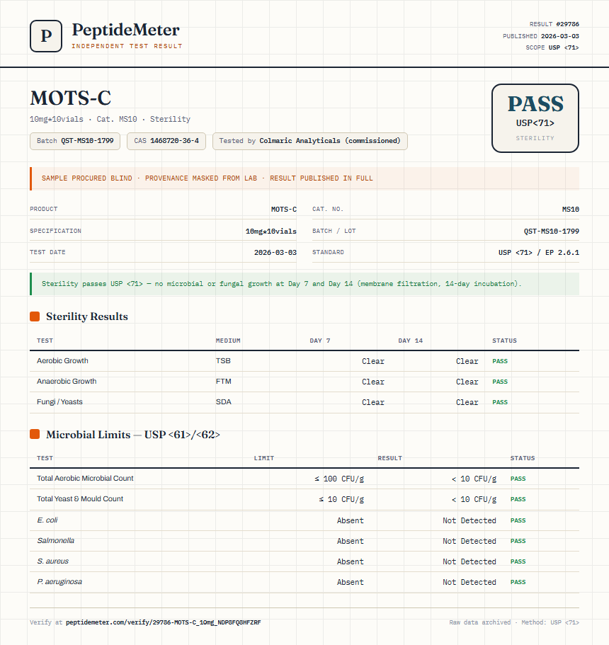 MOTS-C Sterility report by PeptideDetective