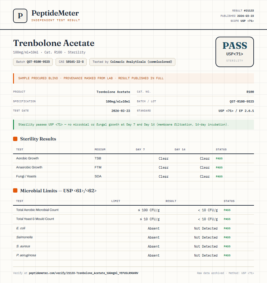 Trenbolone Acetate Sterility report by PeptideDetective