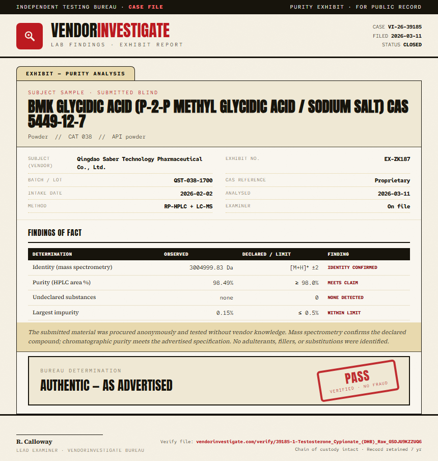 1-Testosterone Cypionate (DHB) Raw Purity (HPLC) report by VendorInvestigator