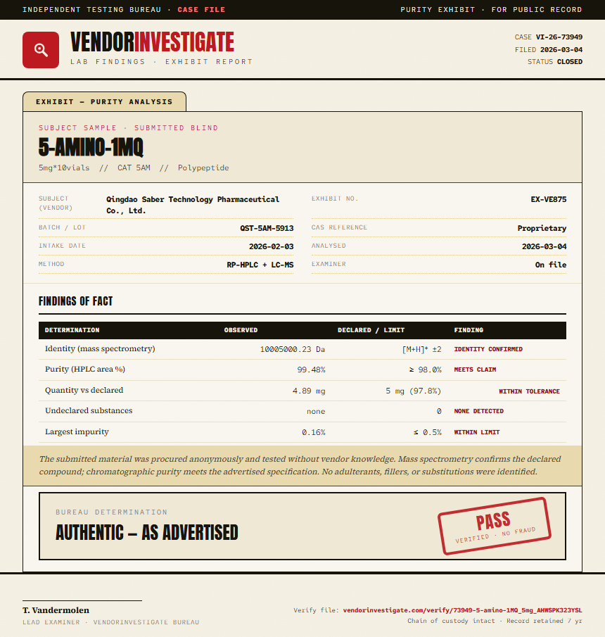 5-amino-1MQ Purity (HPLC) report by VendorInvestigator