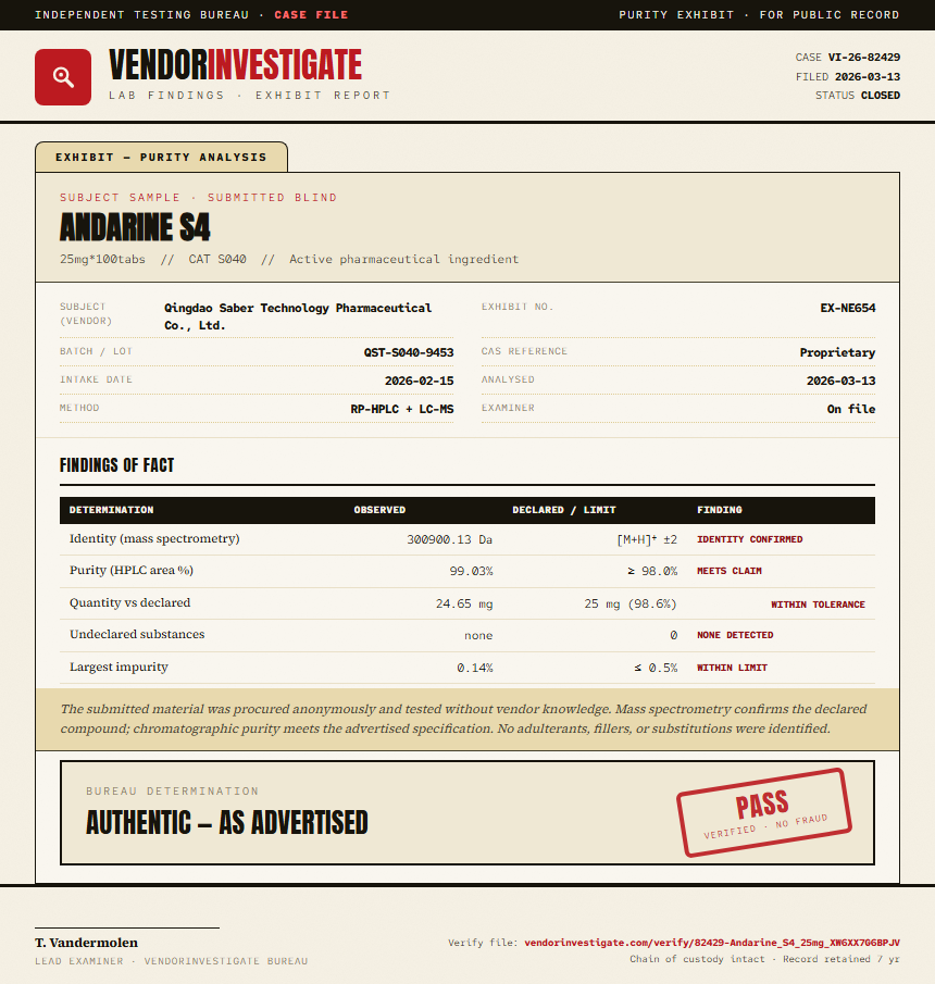 Andarine S4 Purity (HPLC) report by VendorInvestigator