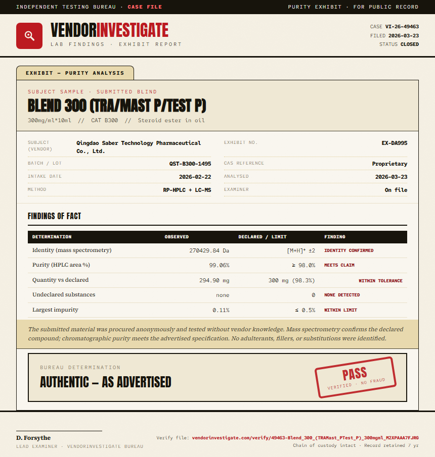 Blend 300 (TRA/Mast P/Test P) Purity (HPLC) report by VendorInvestigator