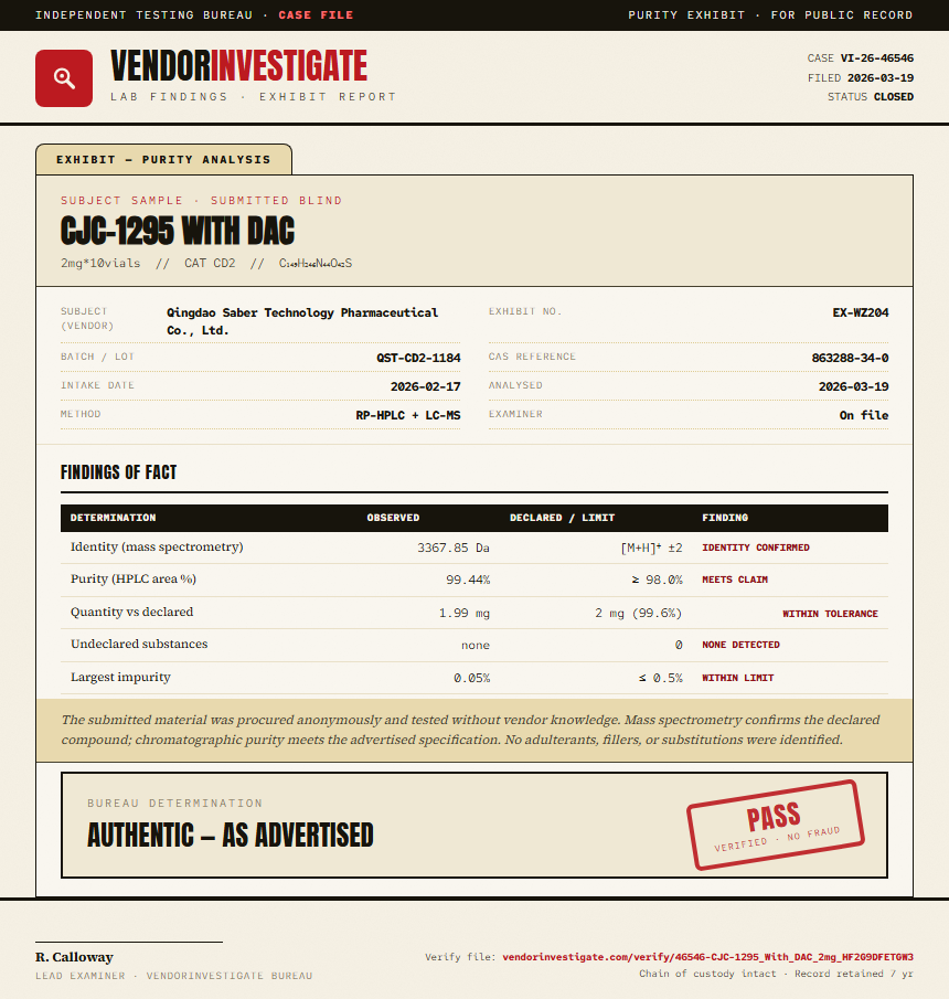 CJC-1295 With DAC Purity (HPLC) report by VendorInvestigator