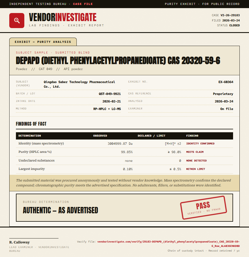 DEPAPD (diethyl phenylacetylpropanedioate) CAS 20320-59-6 Purity (HPLC) report by VendorInvestigator