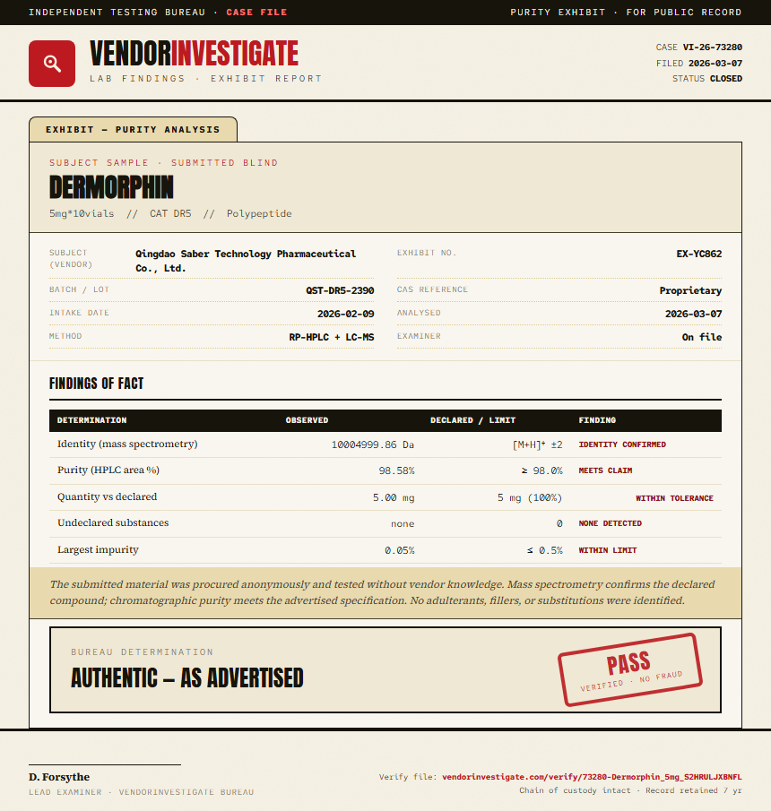 Dermorphin Purity (HPLC) report by VendorInvestigator