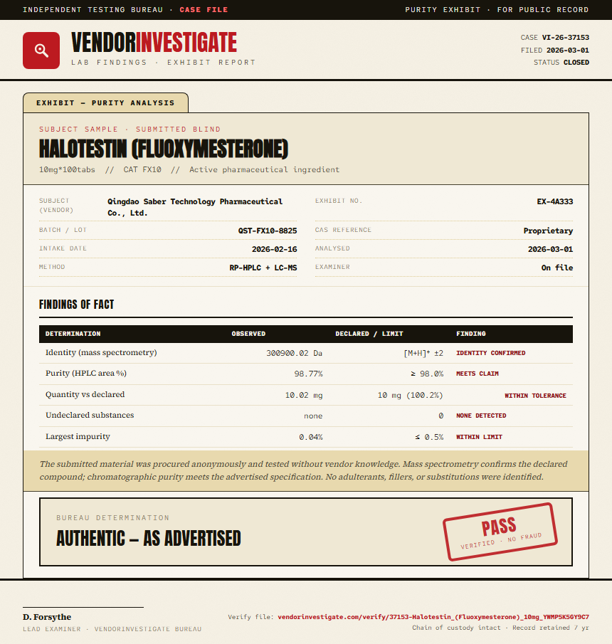 Halotestin (Fluoxymesterone) Purity (HPLC) report by VendorInvestigator